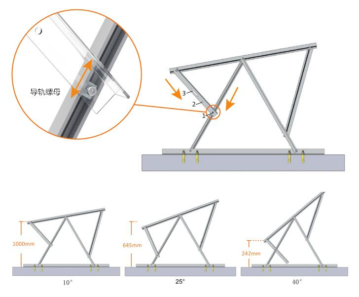 晨科太陽能光伏支架可調(diào)